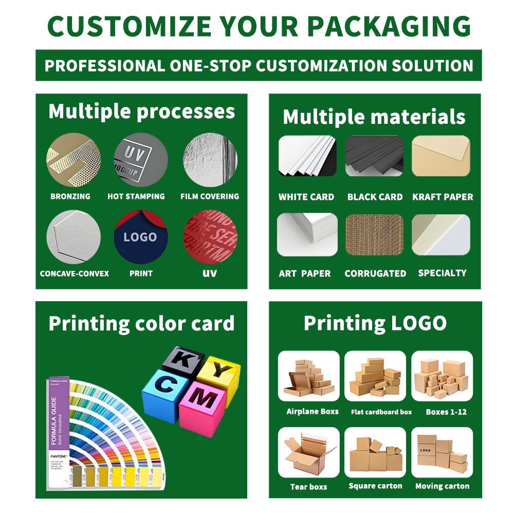 Oluklu Çeşitli Eşyalar Saklama Kutuları